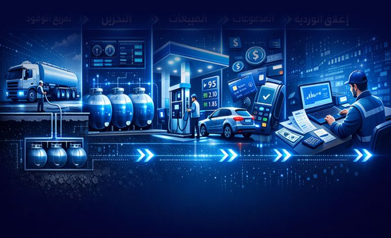أتمتة محطات الوقود الداخلية للمصانع عبر GasTech