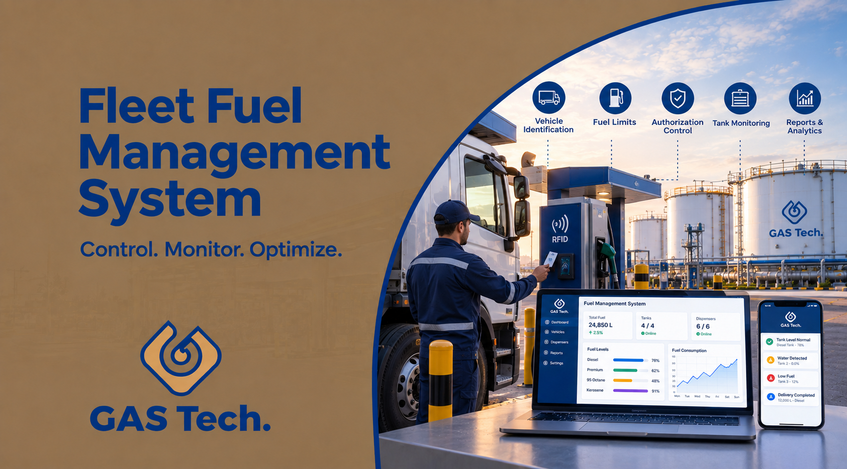 Fleet fuel management system at an industrial fuel station, showing a truck, RFID fuel identification, storage tanks, fuel dispensers, and digital dashboards for vehicle authorization, fuel limits, tank monitoring, and analytics.